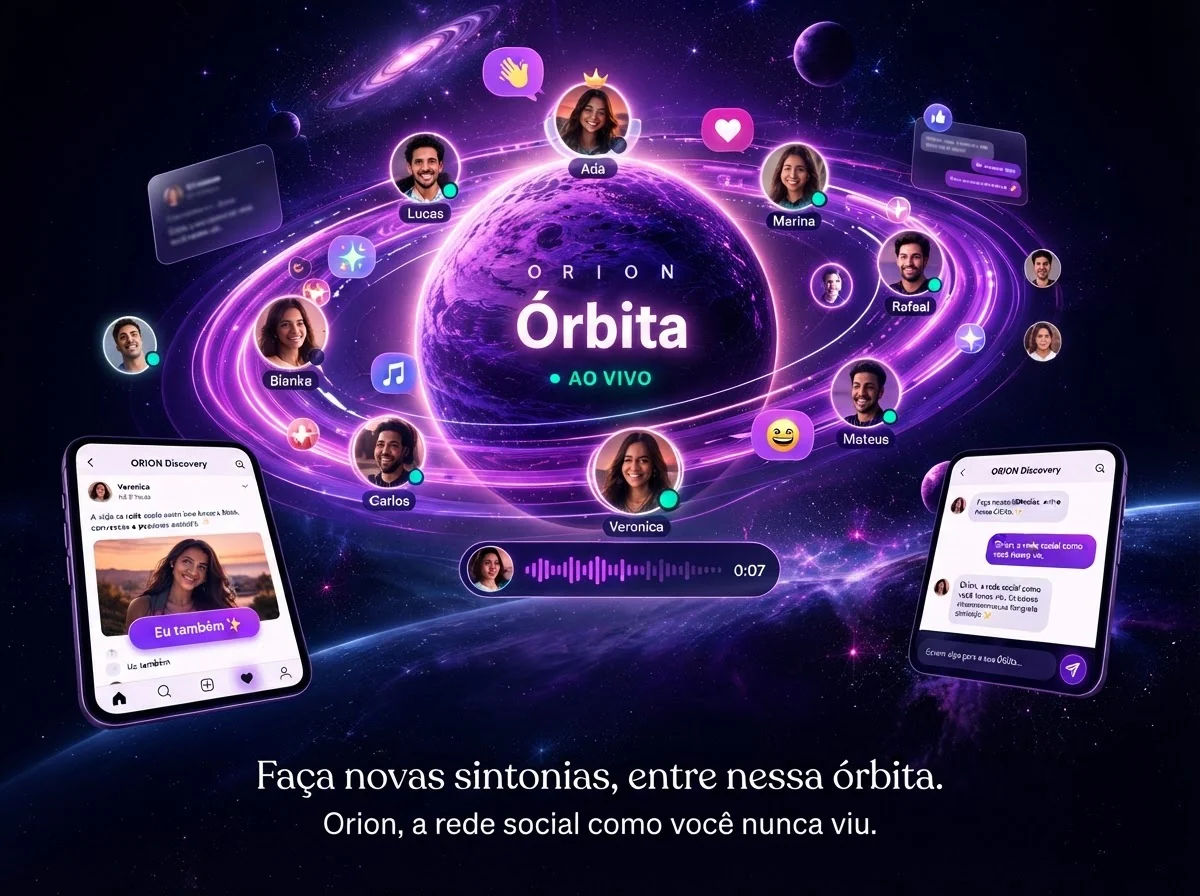 Universo ORION: planeta Órbita com pessoas conectadas e telas do Discovery